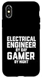 Merch For Gamers