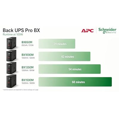 APC Back-UPS Pro 1000VA UPS, 600W Battery Backup & Surge Protector, AVR, 8 Outlets (NEMA 5-15R), LCD Display, BX1000M Uninterruptible Power Supply for Computers, Wi-Fi Routers, Home Office Electronics