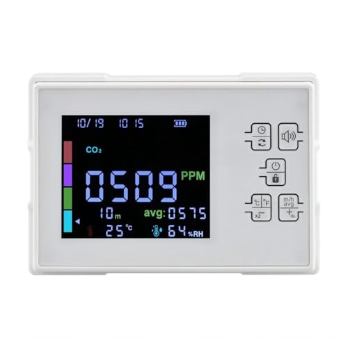 _Yfm CO2[^[ KXm Cj^[ zAfqhTVOCm ̃KXm