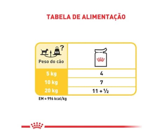 ROYAL CANIN Ração Dermacomfort Wet 85G