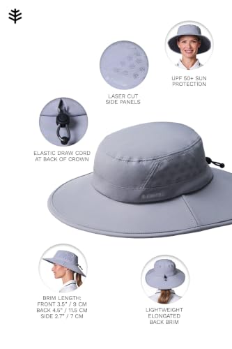 Image of Performance Golf Hat with Wide Brim - UPF 50+ Sun Protection - Fore Golf