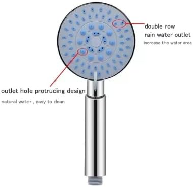 Shower Head- High Pressure Shower Heads- Shower Head and Hose 1.5m- ABS Showerhead with 5 Adjustable Spray Mode
