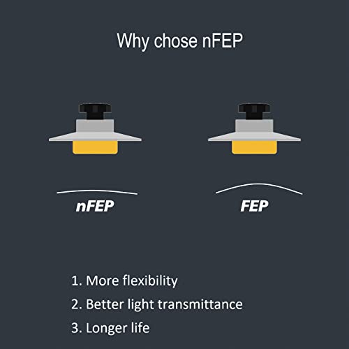 Image of Antinsky nFEP Film 200 * 140mm(7.87 * 5.51inch) 2pc PFA Release Film for LCD Resin 3D Printer Phrozen Sonic Mini 4K, Sonic 4k, Photon Mono, elegoo Mars 2
