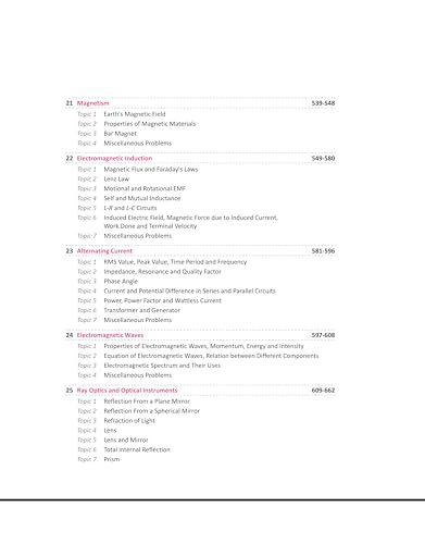 47 Years IIT JEE Physics