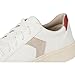 Dr. Scholl's Shoes Women's Madison Lace Sneaker Oxford, White Smooth, 8.5