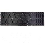 Dans des conditions normales, le paquet électronique est de 7 à 15 jours au Royaume-Uni (n'inclut pas les districts éloignés). Si vous en avez besoin rapidement, veuillez nous le faire savoir, nous le résoudrons pour vous, mais cela nécessite des frais supplémentaires.