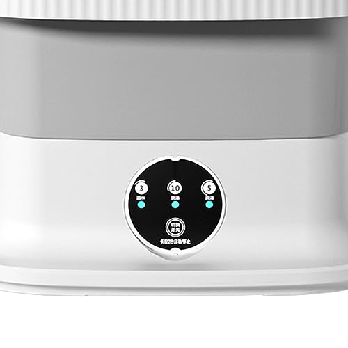 Product Variant View