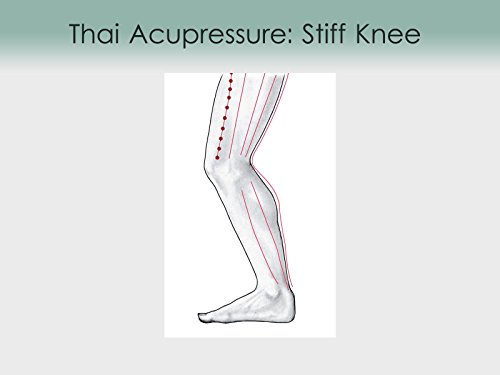 Treatment Routine 50 - Stiff Knee with Pain when Bending and Straightening
