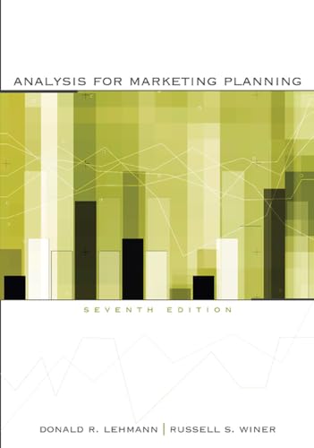 Analysis for Marketing Planning view 2