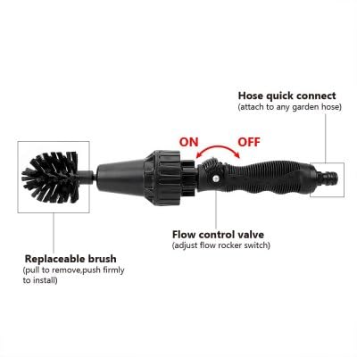 Miniatura 2 de Water-driven Rotary Cleaning Brush Wash Hand-held Water Spray Brush, Power Scrubber Cleaning Brush with Replaceable Heads and 1 Extension Tube for