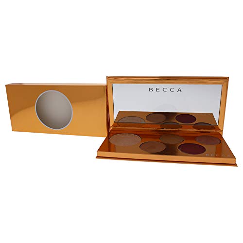 Becca Pop Goes the Glow Palette