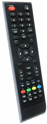 Télécommande pour TV Saba LHD24CX LD22CH12 LHD19C11 LHD22C11 LHD28CX23 LHD32CX23 LHD32CXW LHD40C26 LHD46CX L32F2A3EB LC24HA3 LC32HA3 LD22BCS105