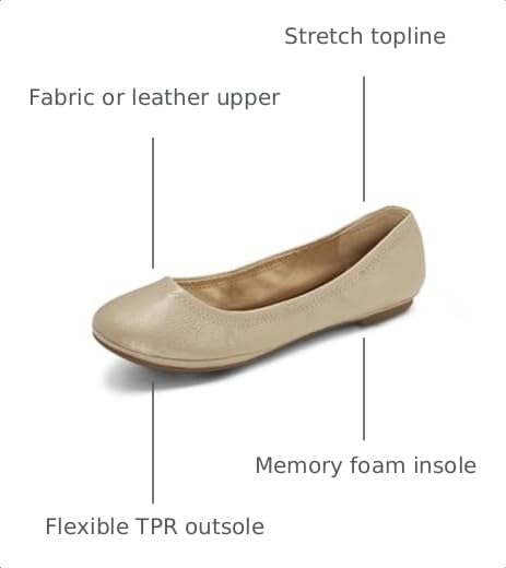 Image of Lucky Brand Women's Emmie Ballet Flats