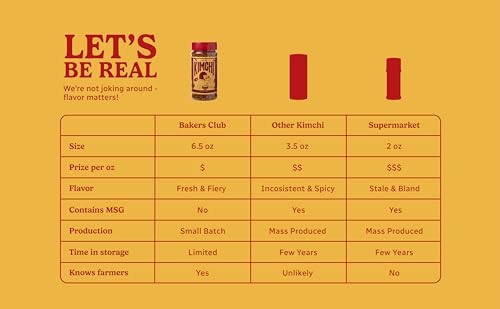 Bakers Club 6.5oz Korean Kimchi Seasoning Powder - Fried Rice, Stir Fry, Popc...