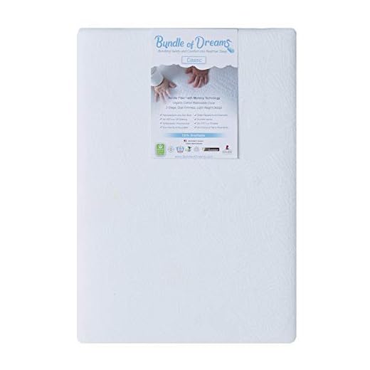 Bundle of Dreams Flagship 5" Organic 2 Stage Mini Crib Mattress, Organic, Breathable, Hypoallergenic, for Portable Cribs