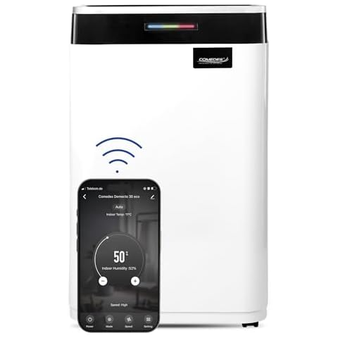Comedes Demecto 30 eco WiFi Cover