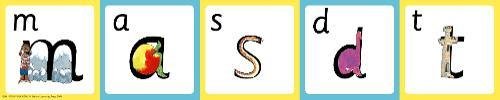 Read Write Inc. Phonics: Small Sound-Picture Frieze