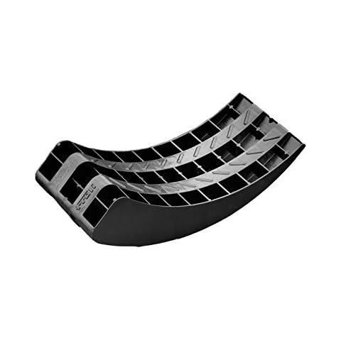 MP Essential Round Wheel Leveller Set Cover