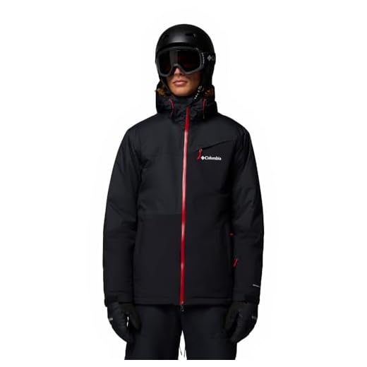 Columbia Iceberg Point 2, protection complète