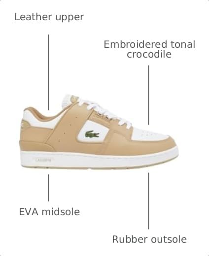 Image of Lacoste Men's Court Cage Sneakers