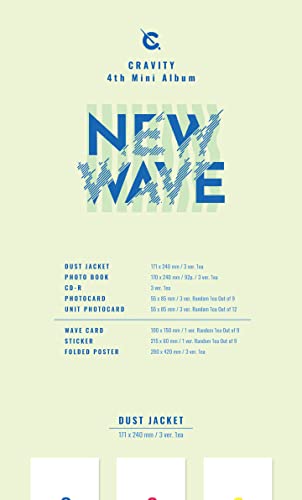 Dreamus Cravity New Wave 4Th Mini Album Dust Jacket+Folding Poster On Pack+Photobook+Photocard+Unit Photocard+Wave Card+Sticker+Tracking (Set(Come+Find+Us)) #TOP1
