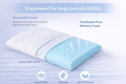 DLIGHT BD Slim 3.2" Memory Foam Full Pillow-Thin, Flat, Soft Yet Supportative for Belly, Back& Stomach Sleepers