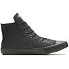 Harley-Davidson Footwear Mens Baxter Sneakers Shoes Casual