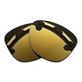 Ajuste perfecto: lentes de repuesto SYEMAX de corte preciso que combinan con tus gafas de sol originales Oakley Fuel Cell 100%