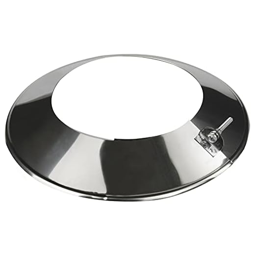 Kolor Edelstahl Rauchrohr Kaminaufsatz Ofenknie Ofenrohr Abgasrohre Rosette Regenhut Rohr Bogen T-Stück Kaminhaube Grundplatte (DN 100 mm, Abdeckrosette)