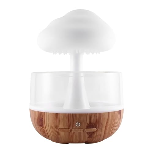 GLUN® Cloud Rain Humidifier Water Drip Cloud Diffuser with 7 Different Colors Changing Lights for Sleeping Relaxing Mood Water Drop Sound Pack of 1 (B0CV9VSP48) Amazon Price History, Amazon Price Tracker