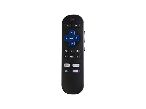 Pantallas, Home Entertainment Imagen adicional