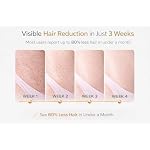 IPL Hair Removal Device for Women & Men – Long-Lasting Hair Reduction, Painless At-Home IPL for Legs, Arms, Underarms, Bikini Line & Face – Unlimited Flashes, Gentle & Safe Hair Removal System - Image 5