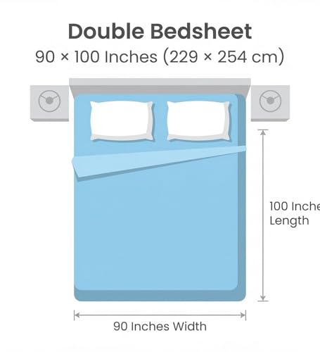 Image of Mafatlal 186 TC Metro Cotton Double Bed Bedsheet | 90x100 Inch|Soft, Breathable & Lightweight | Includes 2 Pillow Covers| Ash Blue 1