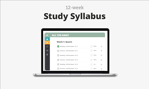 All the GMAT (Manhattan Prep GMAT Prep) - Image 3