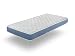 SHAULA DREAMDI Colchon de Espuma 140X190 Ares Altura 16 CM Ergonomico y Transpirable