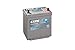 Price comparison product image Exide Ea386 Starter Battery