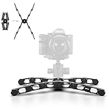 edelkrone