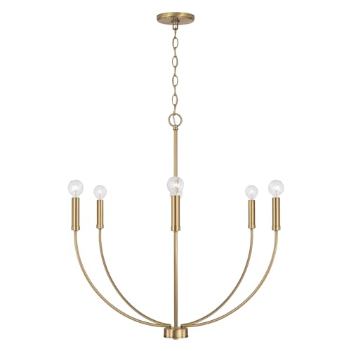 Return to product information