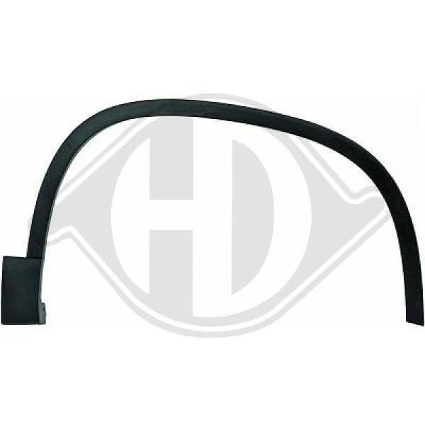 Élargisseur D'aile VOLKSWAGEN POLO 2019 Arrière (droit Et Gauche) à Bon Prix Sur AUTODOC