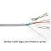 Multipair Shielded Cable, EcoCable? Mini, Slate, 2 Pair, 24 AWG, 0.241 mm?, 100 ft, 30.5 m