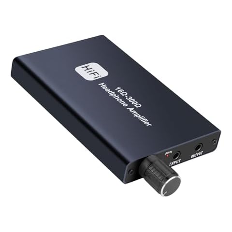 Sheiaier Portable 3.5mm Headphone Amplifier Two-Stage Gain Switch for MobilePhone & PC 3.5mm Stereo Audio Input Out, Gray Cover