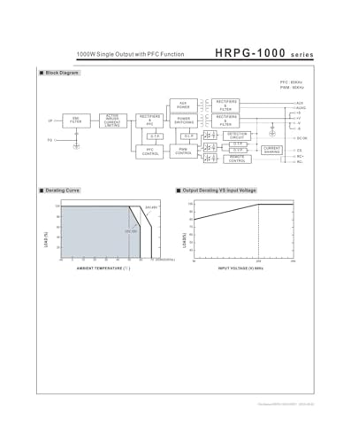 Alimentation HRPG-1000-24 bloc de puissance 24V à sortie unique