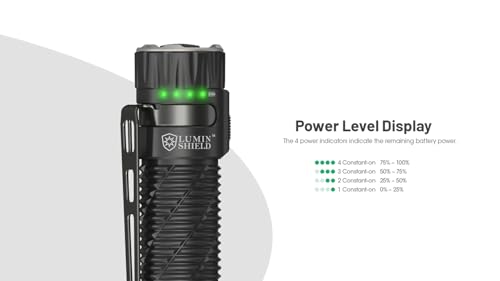 Image of Nitecore EDC35 Torch