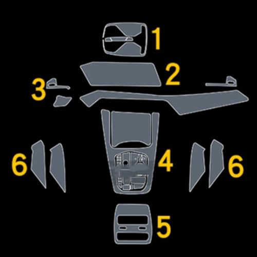 Film TPU anti-rayures pour console centrale intérieure BMW X6M
