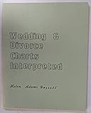 Wedding & Divorce Charts Interpreted