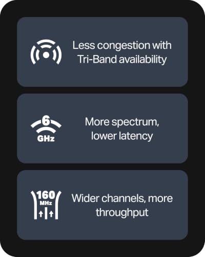 Image of TP-Link AXE5400 Tri-Band Wi-Fi 6E USB Adapter - Archer TXE70U | Wi-Fi 6E Technology | 5.4 Gbps | Plug-and-Play | USB-C /USB-A Design| WPA3 Security | SuperSpeed USB 3.0 | Windows 10 /11