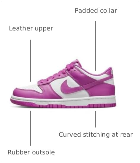 Image of Nike Kid's Dunk Low Sneaker