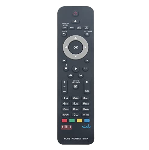 AULCMEET 996510053581 Replacement Remote Control Compatible with Philips 3D Blu-Ray Home Cinema Loudspeaker HTS3541 HTS3581/93 HTS3564 HTS3564/F7