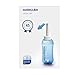 WATERPULSE Neti Pot, Sinus Rinse Nasal Wash 300ML Neti-Pot with 45 Nasal Wash Salt Packets and Sticker Thermometer，Nose Washing Cleaner Bottle Cleaner Pressure Irrigation for Adult & Kid BPA Free