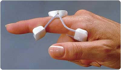 ATC Handels GmbH Finger Extensionsschiene Soft M 7,6 cm